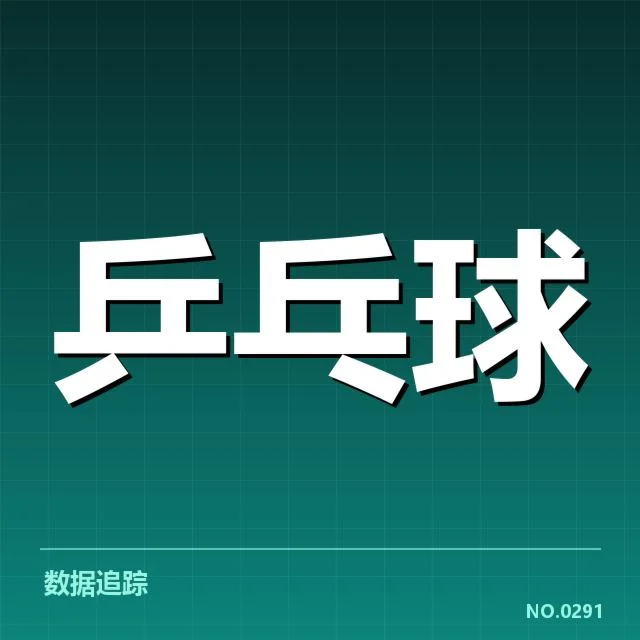 核心双打组合的确认情况